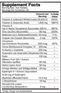 Introduction to Vitamins and Supplements